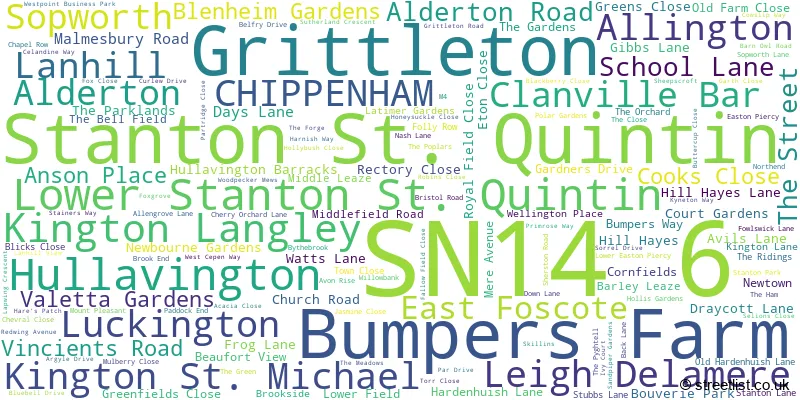 A word cloud for the SN14 6 postcode